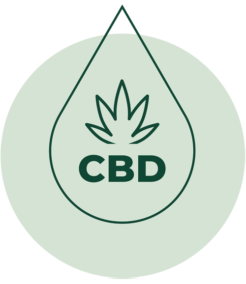 CBD